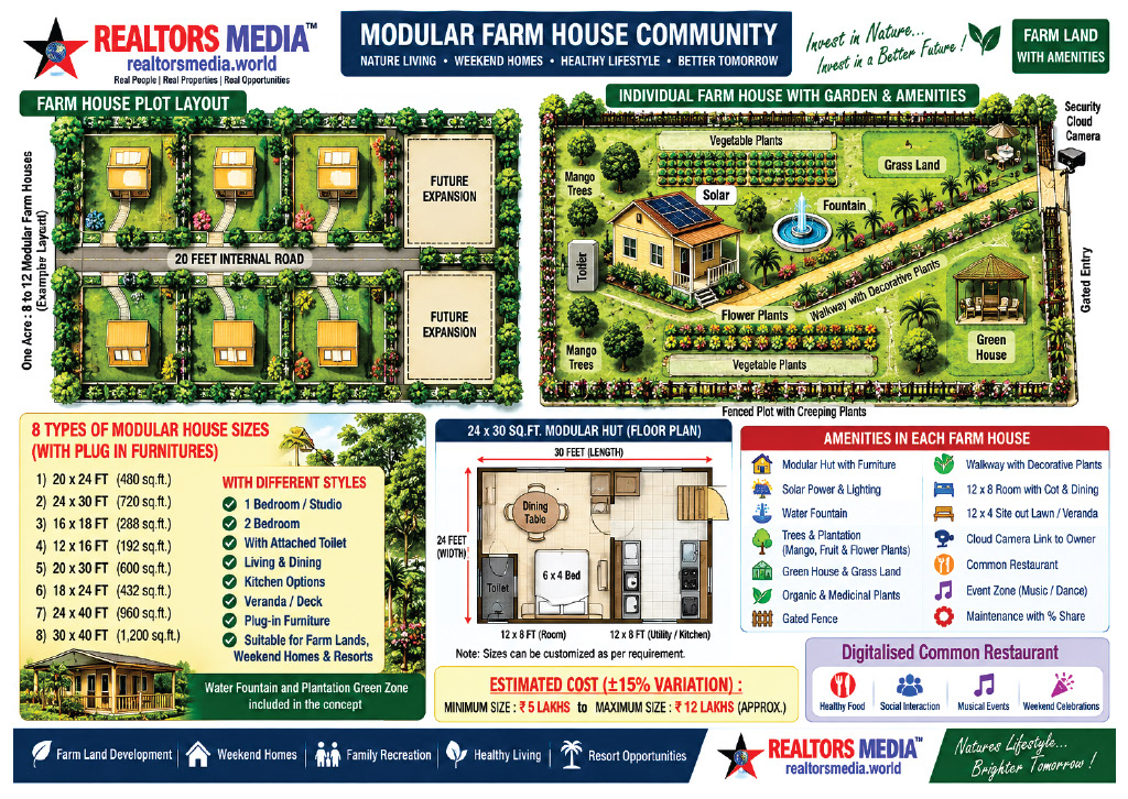 Modular Farm House Community